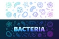 Bacteria horizontal colorful banners - vector line illustration