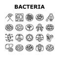 Bacteria Infection Collection Icons Set Vector Royalty Free Stock Photo