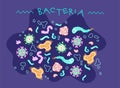 Bacteria microorganisms illustration