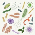 Bacteria, virus, germs icon set Royalty Free Stock Photo