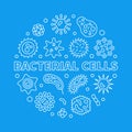 Bacterial cells round vector concept outline illustration