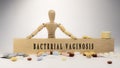 Bacterial vaginosis written on wooden surface. Wooden man and medicine concept. Healthy life and diseases