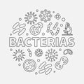 Bacterias vector round concept line illustration or symbol