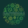 Bacterias vector round green illustration in thin line style Royalty Free Stock Photo