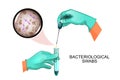 Bacteriological swabs Royalty Free Stock Photo