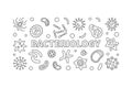 Bacteriology line banner. Vector bacteria illustration