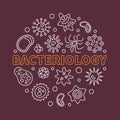 Bacteriology round vector creative outline illustration