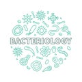 Bacteriology vector Science concept round thin line banner Royalty Free Stock Photo