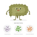 Bad bacteria concept illustration, sick intestine cartoon character isolated on white background. Gut dysbiosis with