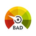 Bad credit score icon flat isolated vector Royalty Free Stock Photo