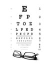 Bad Eyesight