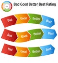 Bad Good Better Best Rating Rank Chart