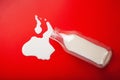 Bad milk lactose intolerance allergy. milk bottle splatter. avoid dangerous dairy