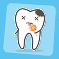 Bad tooth with caries cavity and lollipop. Royalty Free Stock Photo
