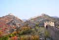 Badaling Great Wall