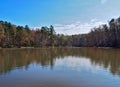 Badin Lake in Uwharrie National Forest