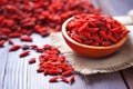 a bag of dried goji berries, known for promoting hormonal health