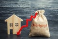 Bag with the money and the word Mortgage and arrow to down and house. Low interest in mortgages. Reducing interest payments for Royalty Free Stock Photo