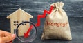 Bag with the money and the word Mortgage and arrow to down and house. Low interest in mortgages. Reducing interest payments for Royalty Free Stock Photo
