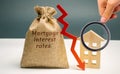 Bag with the money and the word Mortgage interest rates and arrow to down and house. Low interest in mortgages. Reducing interest Royalty Free Stock Photo