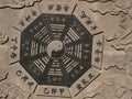 Bagua diagram Royalty Free Stock Photo