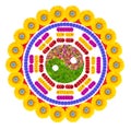 The Bagua are eight symbols used in Taoist cosmology to represent the fundamental principles of reality isolated floral