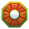 Bagua Mirror Feng Shui