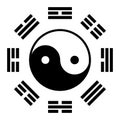 Bagua or Pa kua chinese symbol