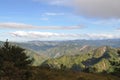 Baguio City, Baguio, Baguio City High Noon, Baguio City viewed fom Mount Ulap , Mount Ulap, mt Ulap, Benguet, Philippines Royalty Free Stock Photo