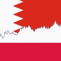 Bahrain and Poland national flags separated by a line chart.