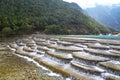 Baishui river at Jade Dragon Snow Mountain Royalty Free Stock Photo