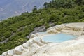 Baishuitai hot spring terraces in China