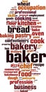 Baker word cloud Royalty Free Stock Photo