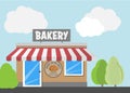 bakery or bakeshop building