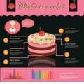 bakery infographic. Vector illustration decorative design Royalty Free Stock Photo