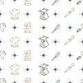 Bakery objects pattern