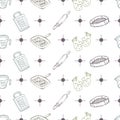 Bakery objects pattern