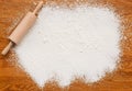 Baking flour texture background Royalty Free Stock Photo