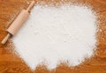 Baking flour texture background