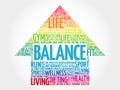 BALANCE arrow word cloud