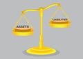 Balance of Assets and Liabilities on Golden Weighing Scale Carto Royalty Free Stock Photo