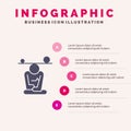 Balance, Concentration, Meditation, Mind, Mindfulness Solid Icon Infographics 5 Steps Presentation Background