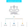 Balance, decision, justice, law, scale Business Flow Chart Design with 3 Steps. Line Icon For Presentation Background Template
