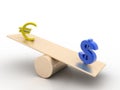 Balance of dollar and euro Royalty Free Stock Photo