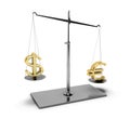 Balance with euro and dollar