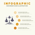 Balance, Law, Loss, Profit, Solid Icon Infographics 5 Steps Presentation Background