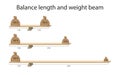 Balance length and weight beam