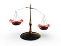 Balance scale with words optimism and pessimism Royalty Free Stock Photo