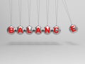 Balance Spheres Shows Balanced life