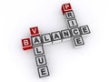 Balance value price word blocks on white